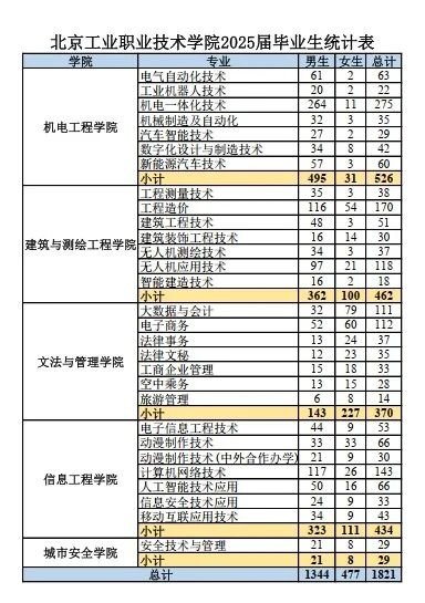 全国校园双选会查询那不勒斯携手凤凰官