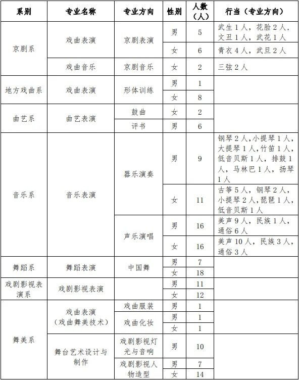HRFH彩票活动入口