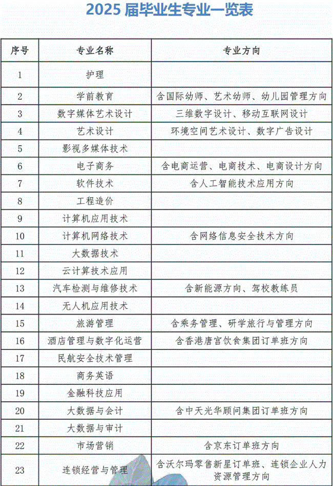 全国校园双选会查询凤凰官方网站官方网