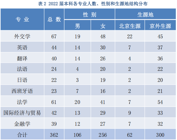 全国校园双选会查询凤凰官方网站官网安