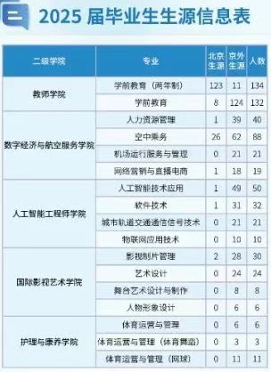 HR凤凰官方成为巴塞罗那指定合作伙伴