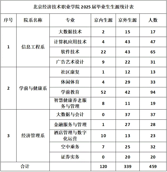 HR凤凰官网帮助中心