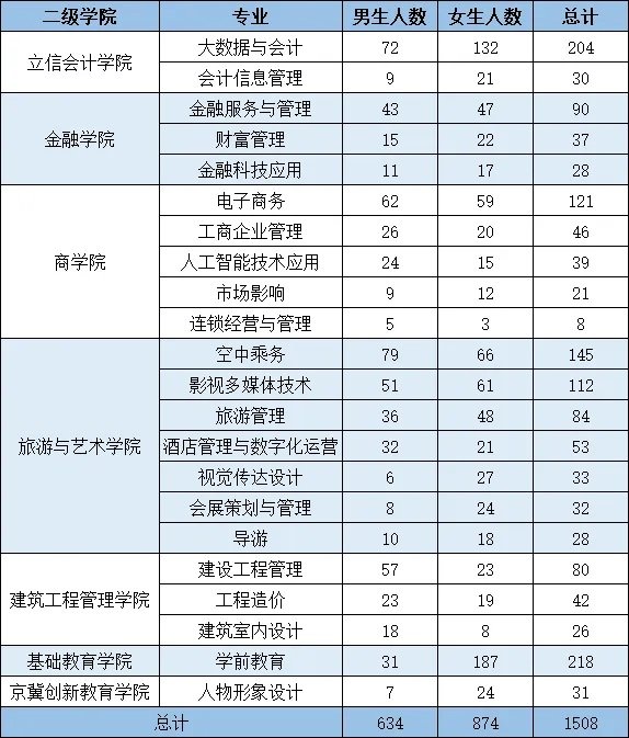 全国校园双选会查询FH彩票与那不勒斯